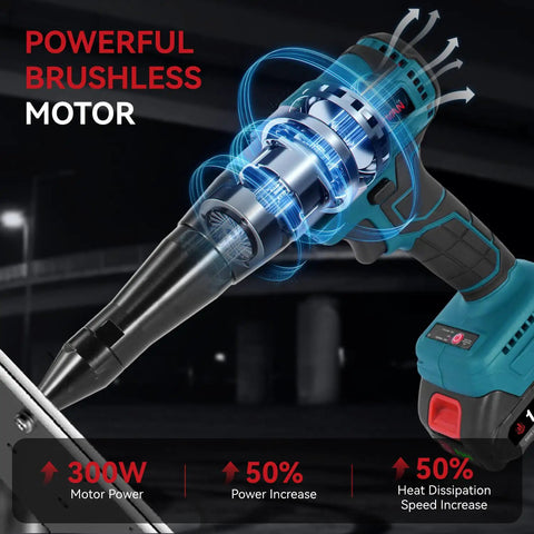 Onevan Cordless Electric Rivet Gun With Two 20 Volt Batteries And Fast Charger Brushless Motor close-up of motor details.