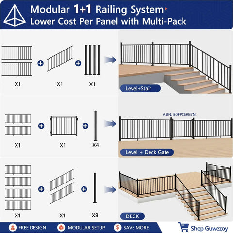 Modular 1+1 Railing System for decks and stairs, showing assembly process with black aluminum panels and posts.
