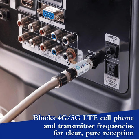 LTE Filter for TV Antenna Blocks 4G 5G Signals to Cut Interference and Pixelation, Boost Digital TV Reception, 1 Pack connected