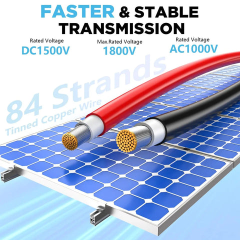 10 AWG Solar Wire 50 Foot Tinned Copper PV Cable Set atop solar panels with highlighted voltage ratings and wire strands