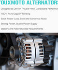 Alternator For Honda 3.5L V6 Pilot 2012 2013 2014 2015, Odyssey 2011 2012 2013, Ridgeline 2012 2013 2014, 12V 130 Amp