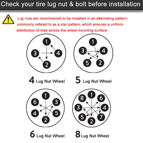Lug nut installation sequence for 4, 5, 6, and 8 lug nut wheels, advises alternating pattern for Pack Of 20 Half Inch Lug Nuts Open End Bulge Acorn Style Six Spline Sixty Degree Taper Three Quarter Inch Hex Black Rust Resistant Fits Ford F150 F250 Expedition Lincoln Navigator.