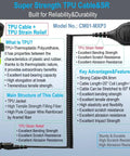 Speaker Microphone For Motorola XPR 3300 And XPR 3500 Series Radios With Noise Reduction, TPU Cable, Strain Relief Features
