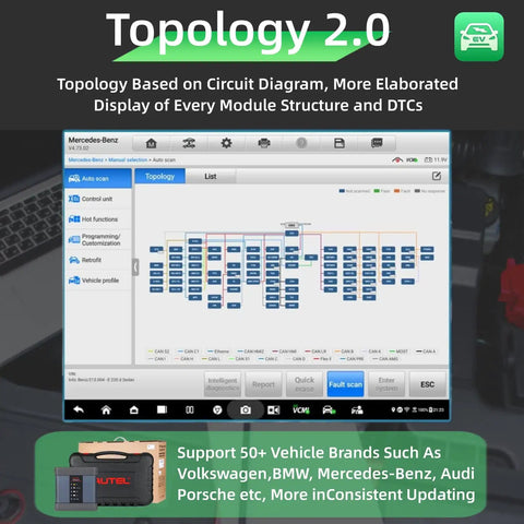 Straight Up Pro Shop EV Diagnostic Cable transforms your tablet to a heavy duty electric vehicle scanner tool displaying topology 2.0.