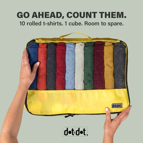 Large Travel Packing Cubes Set Of 5 For Suitcases Lightweight Luggage Organizer Bags With Non Compression Design showing packed cube