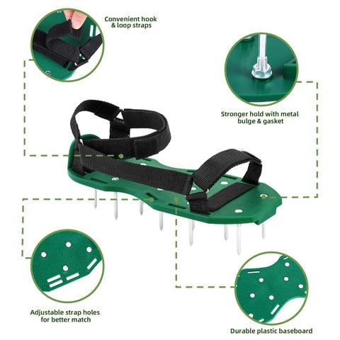 Diagram of All New Velcro Lawn Aerator Shoes With Easy On Straps And Heavy Duty Spiked Sandals For Lawn Care. Details highlighted.