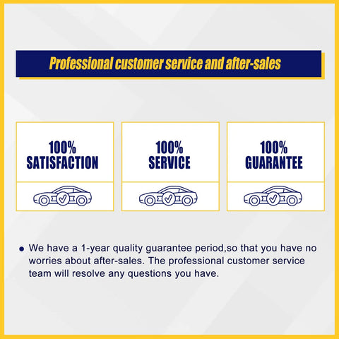 Professional customer service and after-sales guarantee graphic with satisfaction, service, and guarantee icons.