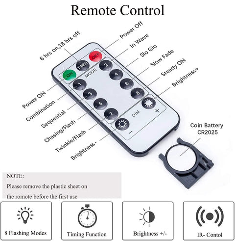 Remote control for Two Pack 220 LED Firefly String Lights Dope Indoor Outdoor Vibe With 8 Modes Waterproof Copper Wire