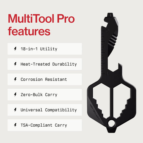 Pocket Ready Five In One EDC Keychain Tool With Box Opener Ruler Pry Bar Phillips And Flat Head Screwdrivers Built For Everyday Carry On The Go Gear Junkies Will Appreciate displayed on white background with features like 18-in-1 utility and TSA-compliant carry.