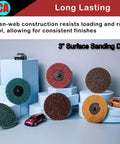31 Pcs 3 Inch Surface Conditioning Discs With Quick Change Twist Lock System And 1/4 Inch Shank For Die Grinder Prep Strip Grind Polish Finish And Rust Paint Removal displayed on a stand