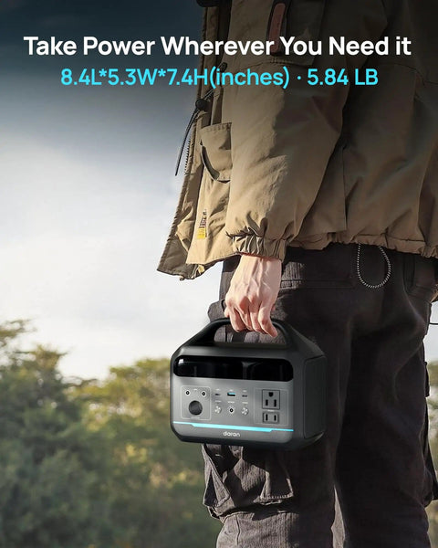 Person holding Portable Power Station 192Wh LiFePO4 Battery Solar Generator With 300W Continuous Power for outdoor use