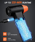 Cordless Air Duster 130000 RPM With 3 Gear Speed Handheld Blower Rechargeable battery shown, Type-C charging port visible.