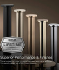 Polished metal finishes of Components Covered Double Toilet Tissue Holder With Top Tray, showcasing corrosion-resistant options.