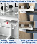 Upgrade Under Desk Drawer for Table with Lip, showing installation comparison of ordinary vs. new drawer for smooth glide.