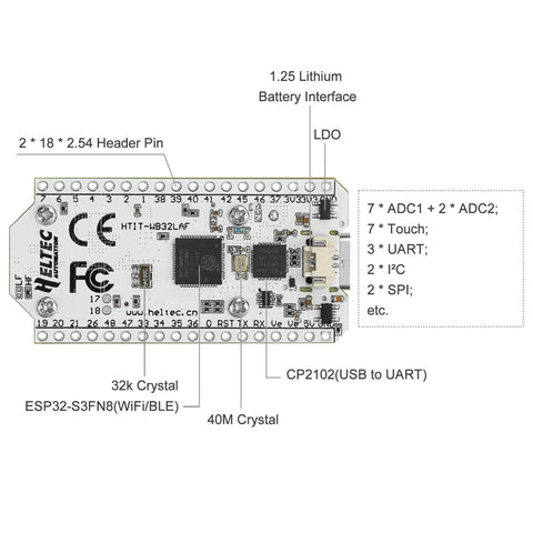 ESP32 LoRa V3 Development Board With 3000mAh Battery And 915MHz Antenna diagram detailing components and interfaces
