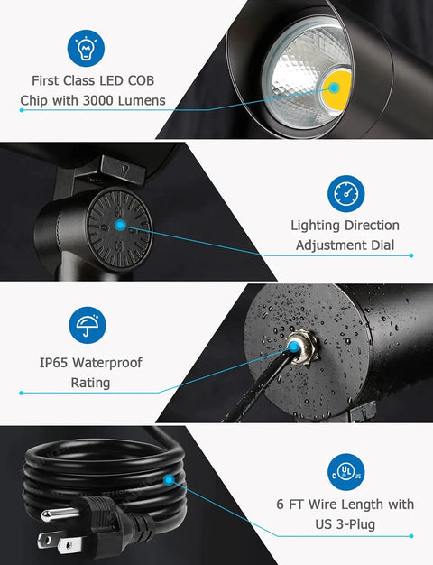Diagram of 30W Outdoor LED Spotlight Waterproof Landscape Light 120V 3000LM Warm White 3000K with 6 foot cord features