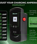 Hassle Free Level Two EV Charger 80Amp with display showing adjustable amperage, manual controls for home charging.