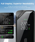 Portable Tire Inflator Air Pump With 150 PSI Cordless Design and digital pressure gauge screen, close-up view.