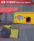 Heavy Duty Auto Dent Repair Kit With 1380W Beast Induction Heater control panel and usage demonstration on steel surface.