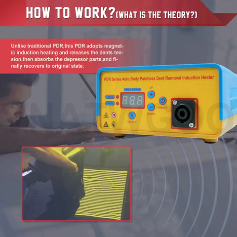 Heavy Duty Auto Dent Repair Kit With 1380W Beast Induction Heater control panel and usage demonstration on steel surface.
