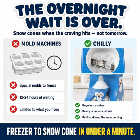 Infographic comparing snow cone machines, highlighting Totally Legit Penguin Shaved Ice Maker for easy summer treats.