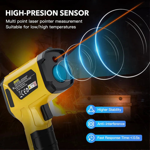 Non Contact Infrared Thermometer Gun With Adjustable Emissivity And Max Readout, Laser Guided 13 Point System, Temperature Range From -58F To 1472F, Pro Grade Temp Gun For Cooking, Freezer, Pizza, HVAC And Quick Surface Readouts. Yellow infrared thermometer gun with laser beam.