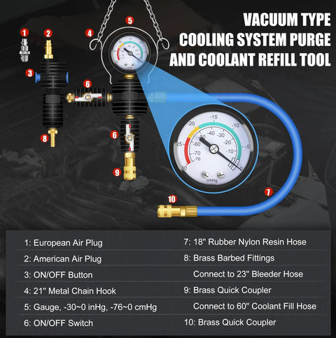 Universal Auto Vacuum Coolant Filler Kit With Pneumatic Purge for radiator refilling shown with gauge and hoses