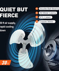 Illustration of copper motor and double ball bearings in a 18 Inch Wall Mount Fan With 3 Speeds IP44 Waterproof Up To 4150 CFM ETL Listed Black Rust Resistant Beast Air Power.