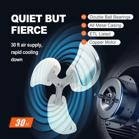 Illustration of copper motor and double ball bearings in a 18 Inch Wall Mount Fan With 3 Speeds IP44 Waterproof Up To 4150 CFM ETL Listed Black Rust Resistant Beast Air Power.