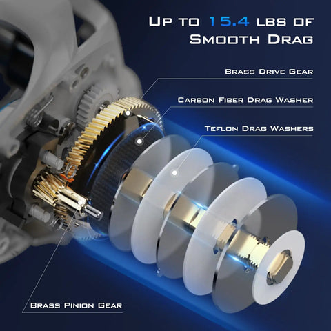 Exploded view of Centron Lite Baitcasting Reel with brass drive gear and carbon fiber drag washer components.