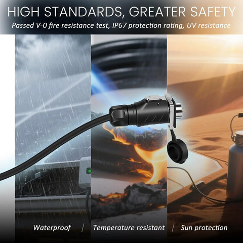 Pro Grade 2 Pin Waterproof Connector 16Mm Circular Aviation Plug IP67 Sealed Male Female Socket showcasing durability against water, heat, and UV.