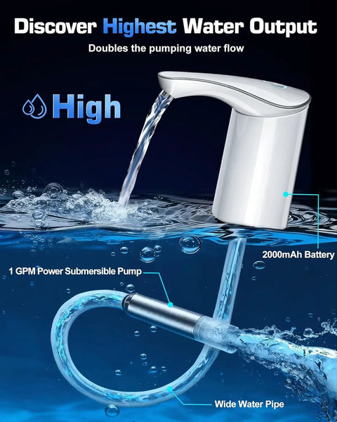 Rechargeable 5 Gallon Water Dispenser Pump With USB-C Fast Flow Electric Jug Pump Portable Submersible For Camping And Home