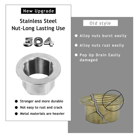 Top Shelf Brushed Nickel Pop Up Bath Sink Drain Stopper Without Overflow, Slick Stainless Steel Assembly With Anti Clog Strainer Basket, No Sweat Install, Built Tough, Dead Simple Operation