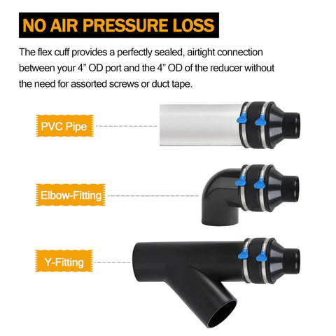 Diagram showing 4 Inch To Two And A Half Inch Dust Collection Hose Reducer with PVC, elbow, and Y-fittings, no air loss.
