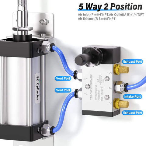 5 Way 2 Position Hand Pull Pneumatic Valve with 1/4 Inch NPT Ports, manual lever operated, showing vent, intake, and exhaust ports.