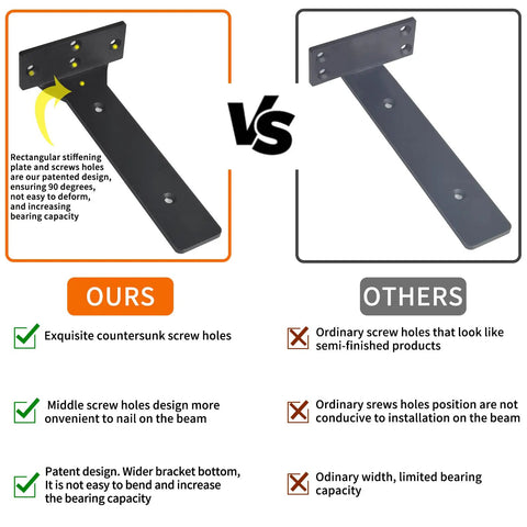 Beefy 10 Inch Floating Shelf Brackets Set, Heavy Duty Black Metal L Brackets For Wall Shelves, Industrial Style, Rock Solid Support Up To 180 Lb, DIY Friendly With Hardware, 6 Pack