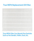 D4 Replacement Filter Kit For D480 Air Purifier With True HEPA Filter And 4 Activated Carbon Filters, Part 1712-0100-00, D480 Compatible.