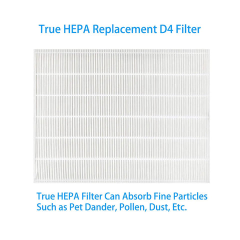 D4 Replacement Filter Kit For D480 Air Purifier With True HEPA Filter And 4 Activated Carbon Filters, Part 1712-0100-00, D480 Compatible.