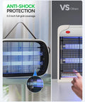 Left: Indoor Bug Zapper For 5000 Sq Ft Homes And Offices, 20W Instant Electric Mosquito Zapper showing anti-shock grid; Right: conventional zapper.