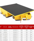 Heavy Duty Trailer Mover Dolly With One Eighty Degree Pivot And Comfort Grip Handle Paired With Quiet Polyurethane Rollers For Moving Heavy Shop Gear Or Furniture Without Breaking A Sweat On Tile Or Wood Flooring Smooth Glide with textured surface and wheels shown.