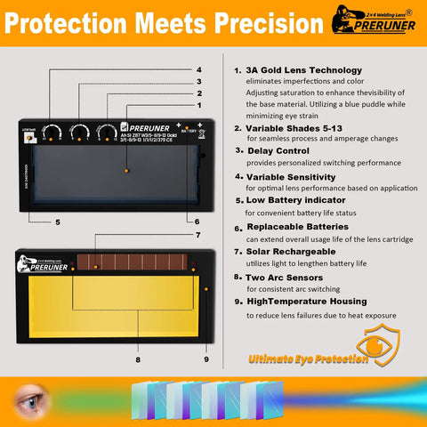 Auto Darkening Welding Lens With Gold Coating And Cool Blue Puddle View Shade Range Five To Thirteen Dual Sensors