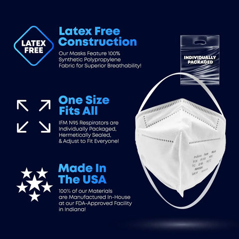 N95 Face Mask Respirator You Can Trust, Box Of 25, NIOSH Approved, Made In USA, latex free, individually wrapped, universal fit