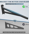 Heavy-Duty 2 Pack Wall Mounted Garage Shelves With 8 Hooks, 2x4 Ft Each, 500 Lb Total Capacity, Steel Storage Racks For Tool Organization, Garage, Workshop, Home Workspace, And All Your Gear. steel bracket comparison