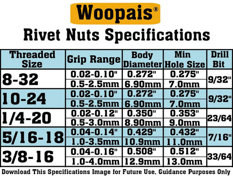 Woopais rivet nuts specifications chart showing sizes 8-32, 10-24, 1/4-20, 5/16-18, 3/8-16 with grip range and drill bit sizes.
