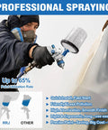 Pro Grade HVLP Spray Gun Kit With Six Hundred Fifty Ml Mixing Jar in use for professional spraying on vehicle surface.