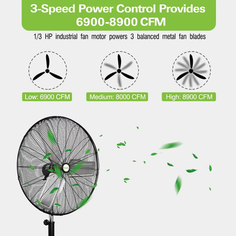 30 Inch High Velocity Industrial Pedestal Fan With 8900 CFM Beast Mode Power showing 3-speed control and airflow levels