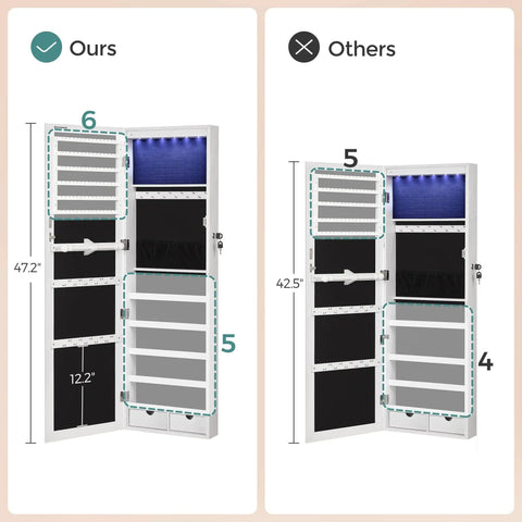 Comparison of Straight Up Premium Wall Or Door Mounted Jewelry Cabinet With Full Length Mirror Six Auto LED Lights Lockable Vanity Organizer To Keep Your Bling Safe In Fresh White dimensions.
