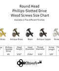 Round head Phillips-slotted drive wood screws size chart showing sizes and finishes, including Antique Copper and steel options.