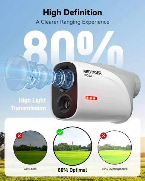 Pocket Size Golf Range Finder With 1200 Yards, Slope Switch, 7X Magnification, IP65 Waterproof, lightweight design, lens detail