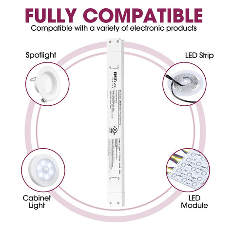 96W Slim Triac Dimmable LED Driver Power Supply 100 to 277V AC To 24V DC 0 to 100 Percent Dimming Transformer compatibility diagram
